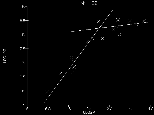 [flesinoxan analogs]